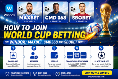 How to Join World Cup Betting on Winbox: MAXBET, CMD368 and SBOBET Guide